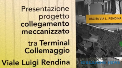Collegamento Collemaggio