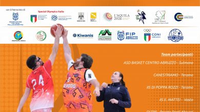 SPECIAL BASKET 2026 LAQUILA 23nov 1