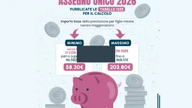 Assegno Unico marzo 2026: importi aggiornati, calendario pagamenti e novitร 2 Assegno unico marzo 2026