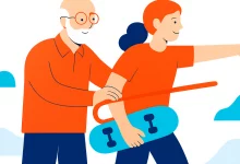 Pensione Aprile 2026: calendario pagamenti INPS, aumenti e cosa sapere 14 pensione aprile 2026